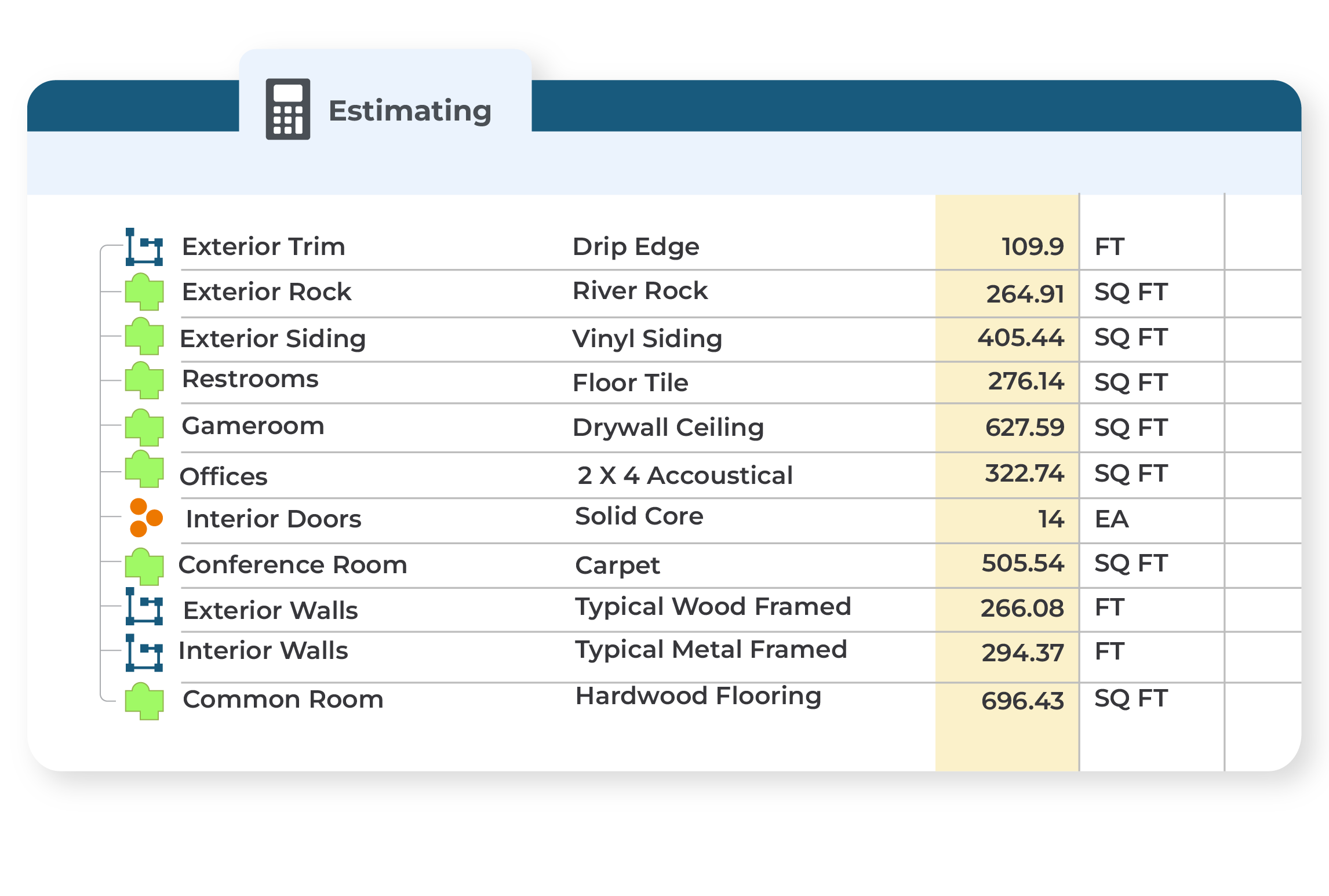 PlanSwift_estimación
